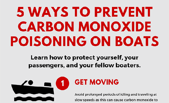 5 Ways to Prevent Carbon Monoxide Poisoning on Boats [infographic]