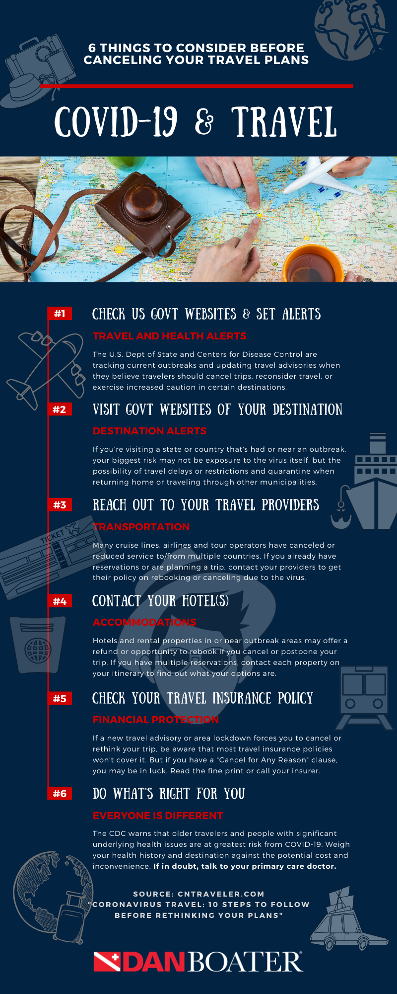COVID-19 and Travel: 6 Things to Consider Before Canceling Your Travel Plans (infographic by DANBoater.org)