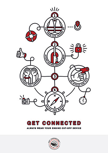 NSBC Get Connected infographic